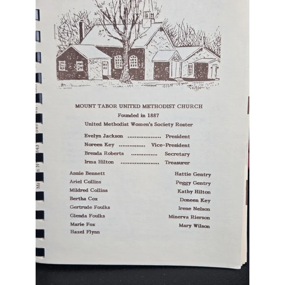 Eden United Methodist Church Mt. Tabor United Methodist Church Cookbook 1988‎